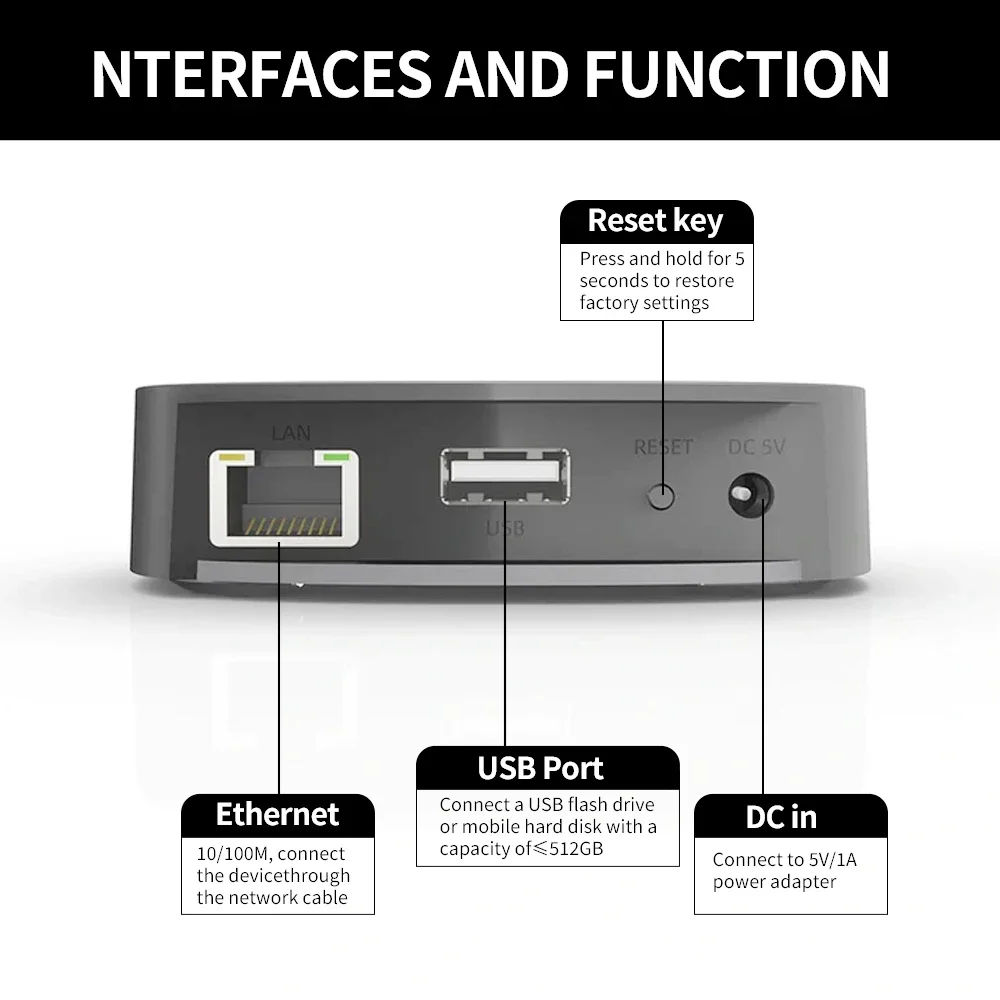 Audio Music System For Home - Устройство для обмена музыкой по сети