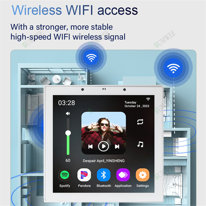 Домашний Wi-Fi умный настенный – обзор и цена Audio Music System For Home