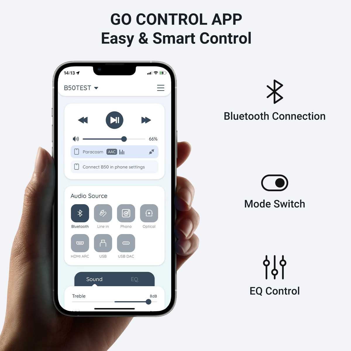 B50 Bluetooth стерео усилитель – обзор и цена Audio Music System For Home