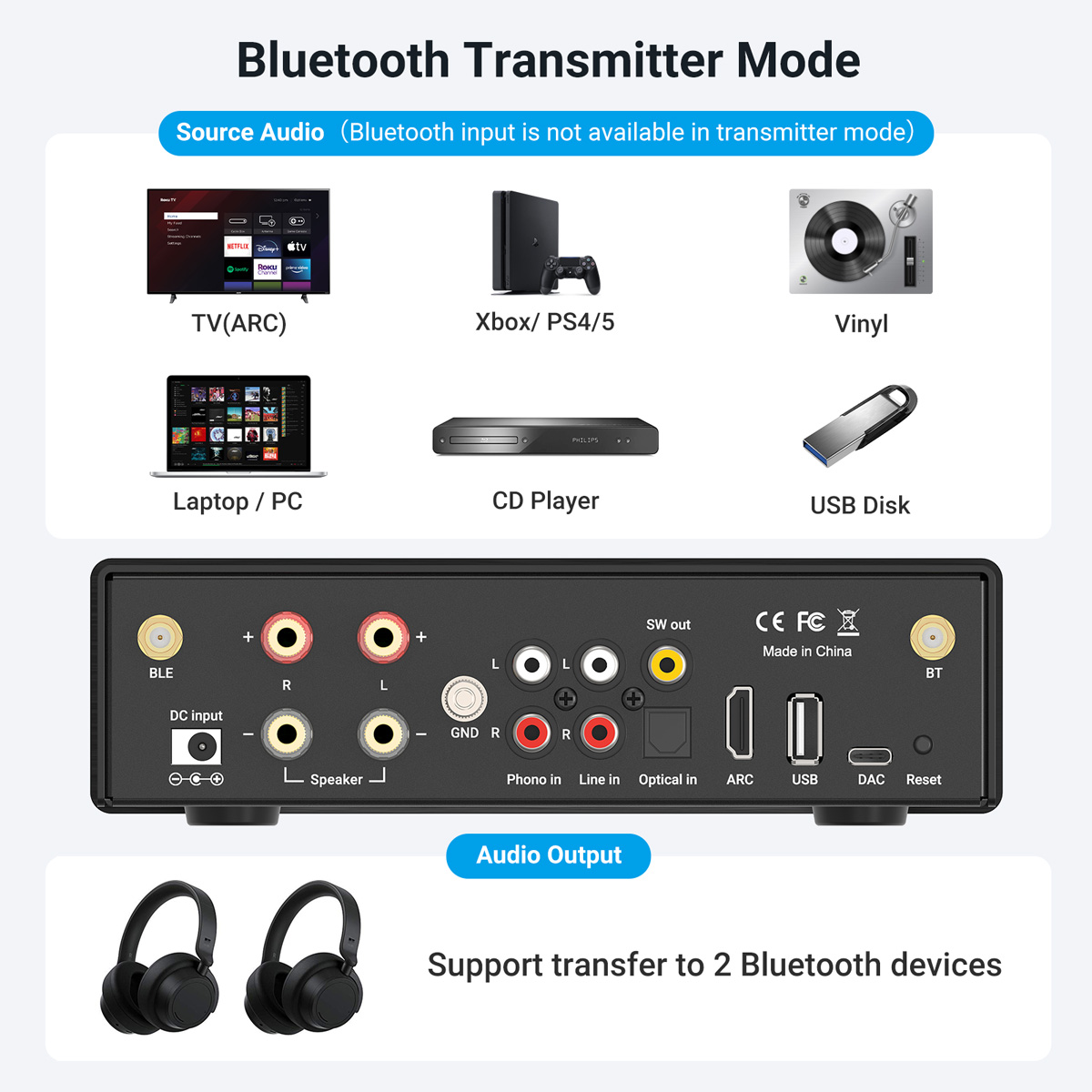 B50 Bluetooth стерео усилитель – обзор и цена Audio Music System For Home